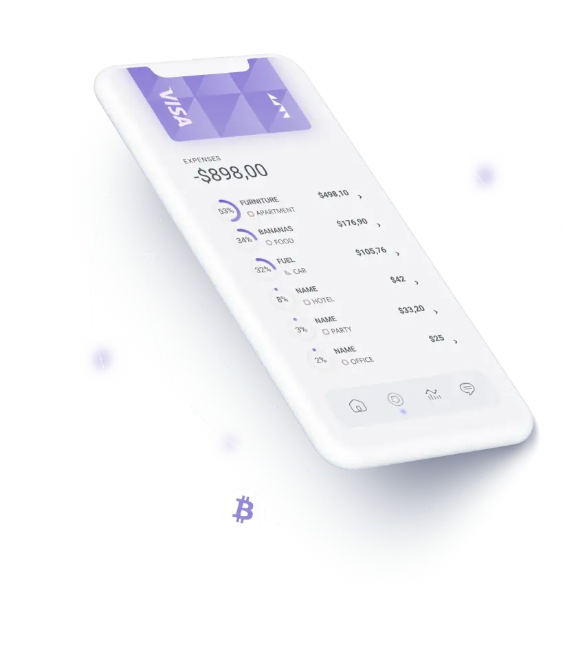 Summit Edge Ventures - REAL-TIME MARKET ANALYSIS AND INSIGHTS